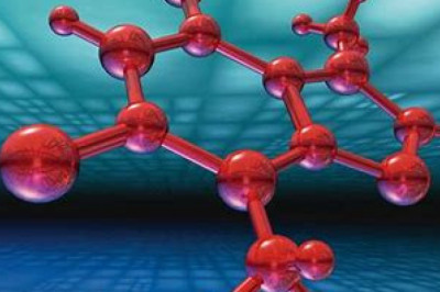 Advanced Bactericidal & Viricidal Coatings and Surfaces Market Report 2028 | Industry Analysis By Top Key Players