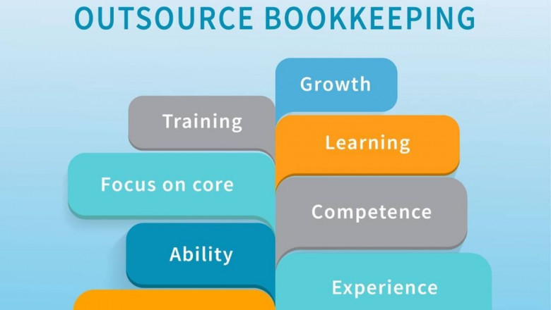 Best Guide For Bookkeeping Outsourcing Services