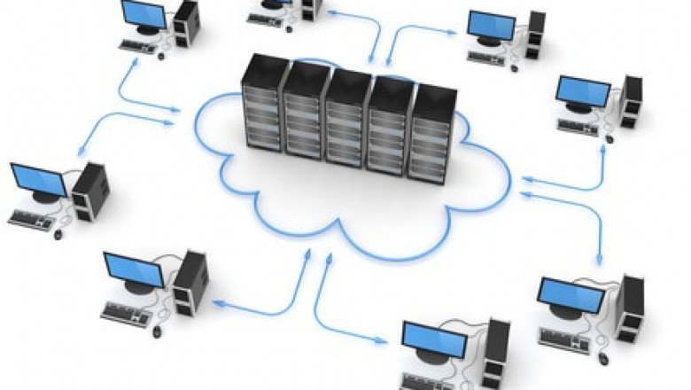 Call Center Infrastructure (CCI) Software Market to Experience Significant Growth by 2030