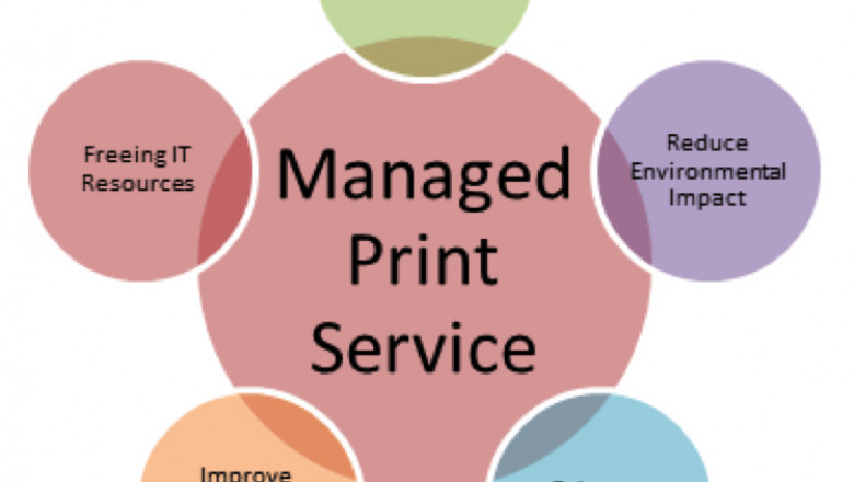 Managed Print Services Market - Technological Advancements and Competitive Analysis, Forecast Period 2022-2028
