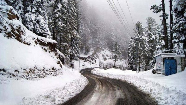 places to Visit in Murree