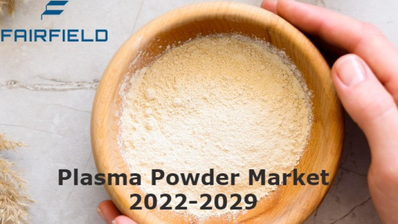 Plasma Powder Market Analysis, Trends, Share, Segmentation, Industry Size 2029