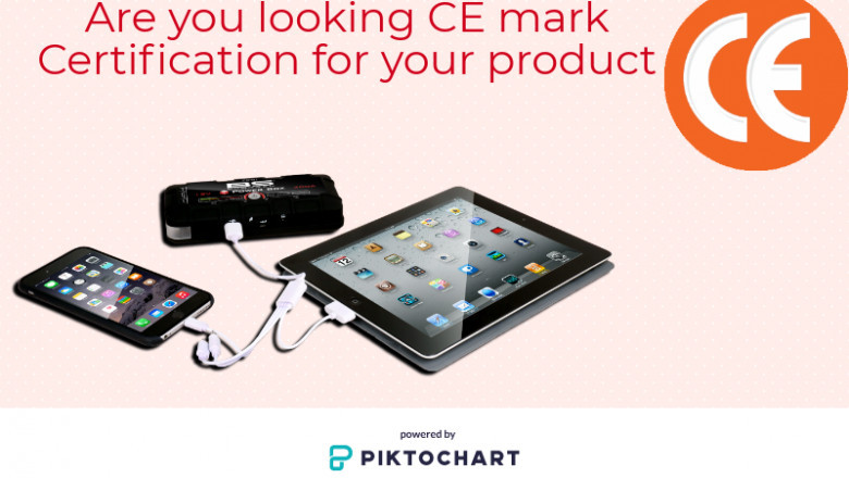 Process of CE MARK certification in Egypt