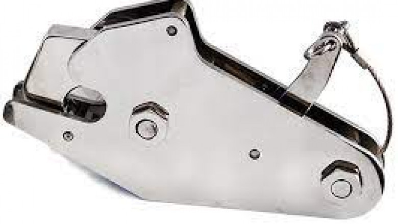 Quick Release Hook Market Size, Status, Growth | Industry Analysis Report 2020-2028