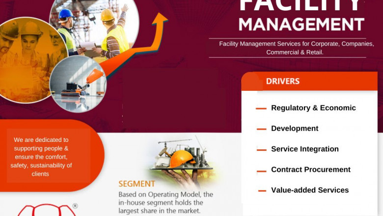 What do Soft Services Mean in Facility Management?