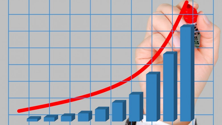 What makes a successful Budget?