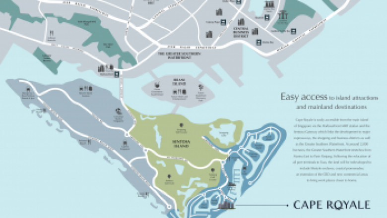 Get More Not known Details About Real Estate