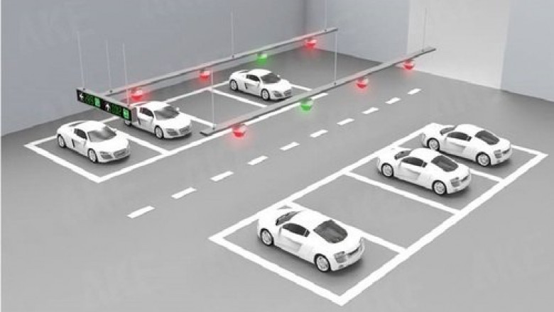Parking Management Market 2022 | Industry Demand, Fastest Growth, Opportunities Analysis and Forecast To 2028