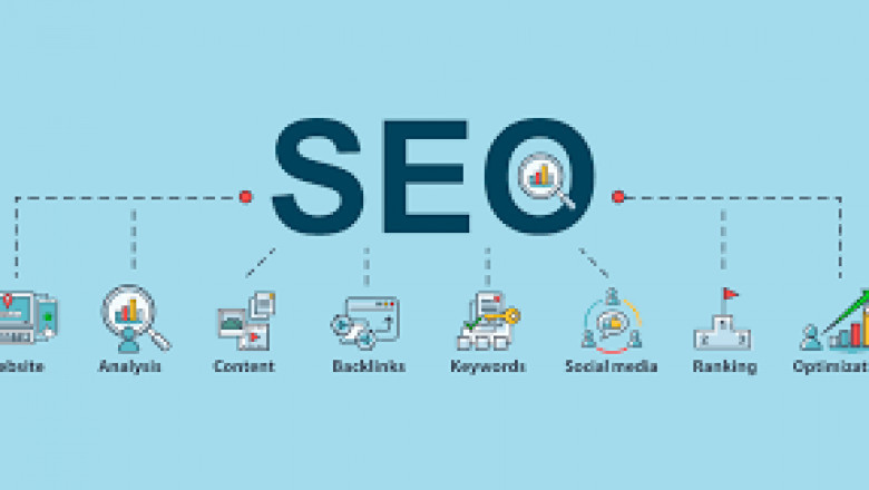 SEO and Social Media Marketing