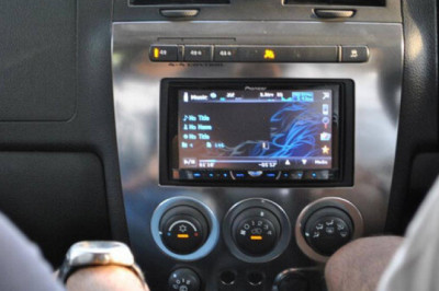 CAR AVN Market Applications and Market – Global Industry Analysis, Size, Share, Growth