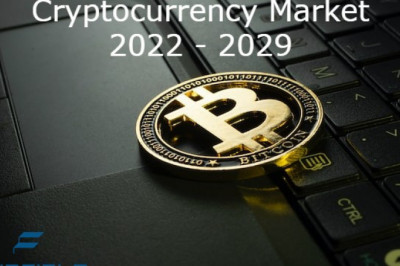 Cryptocurrency Market Analysis by Share, Size, Supply and Demand 2022-2029