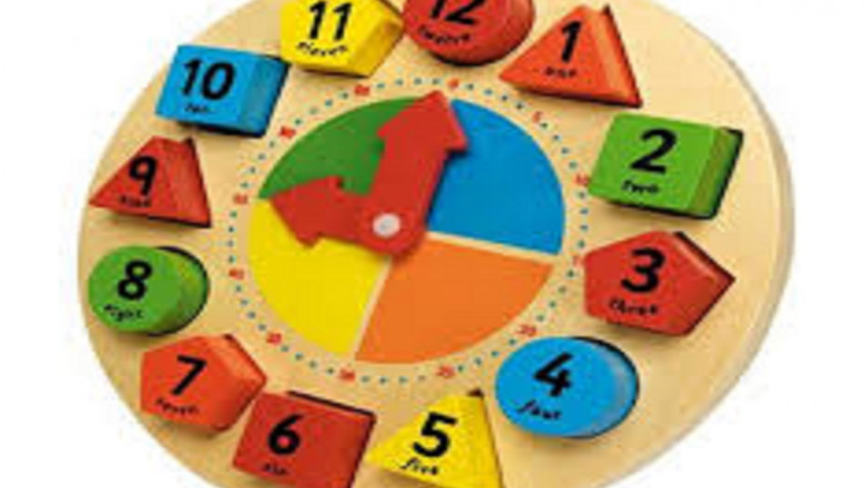 Educational Toy Market Size, Share, Regional Overview and Global Forecast to 2028