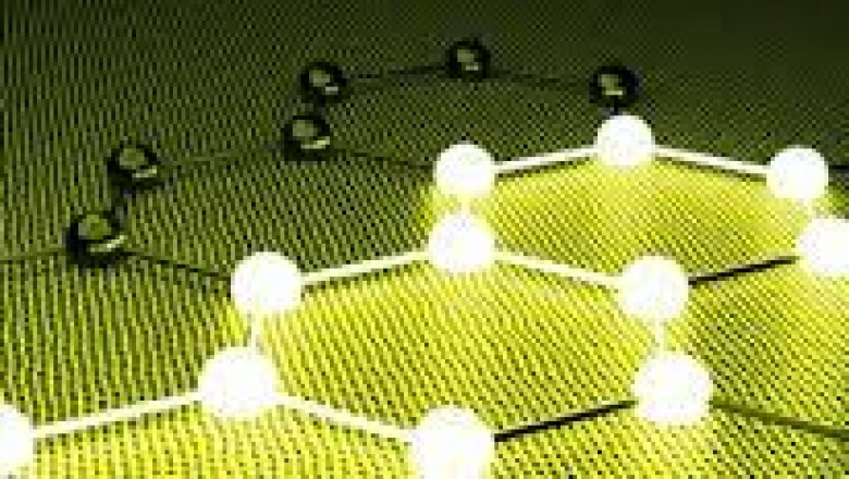 Smart Materials Market 2022 | Industry Demand, Fastest Growth, Opportunities Analysis and Forecast To 2028
