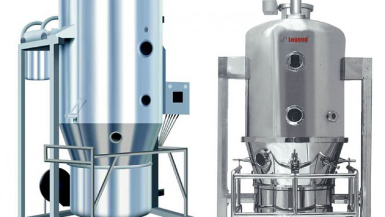 Fluidized-Bed Dryer Market, Demand, Status and Global Briefing 2022 to 2029