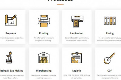 Get Benefits Using The Best Quality Recyclable Coffee Bag- Mono Material