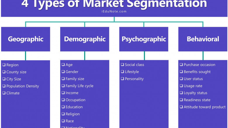 Rotating Mousehole Market Growth Opportunities forecast 2022-2030