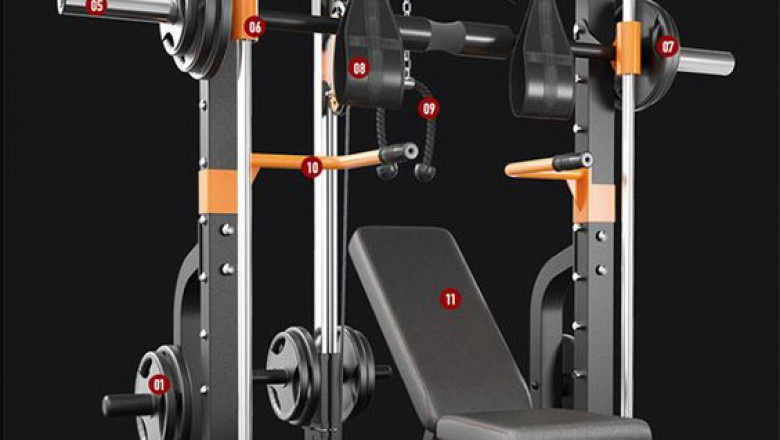 Why is it Gym Equipment Essential?