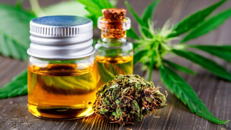 Cannabidiol - Forecast (2022 - 2027)