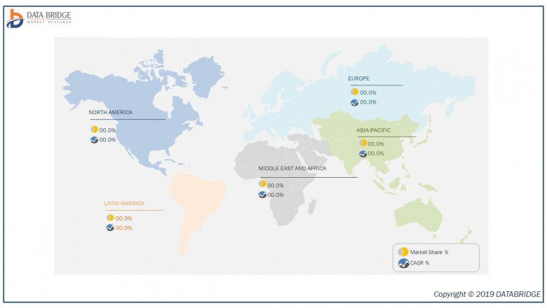 Casting Apparatus Market Trends, Strong Scope, Key Players, Growth Overview and Forecast by 2029