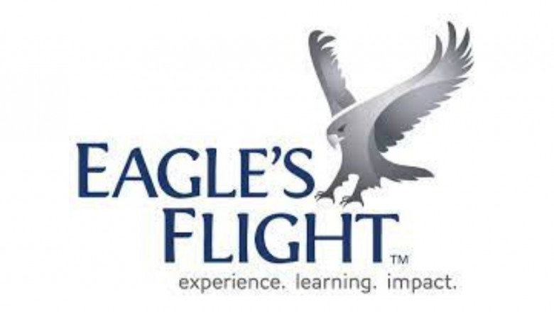 Driving Employee Engagement through Team Building Programs