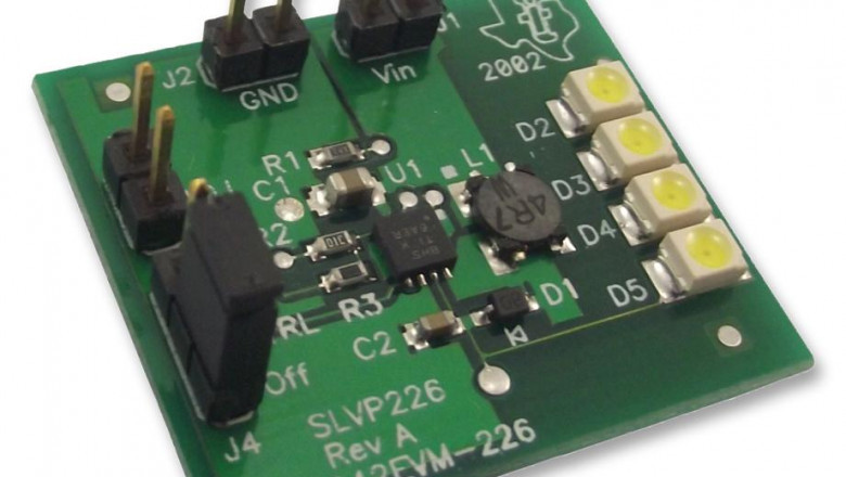 Smart Device DDIC Market Size, Share, Growth, Opportunities and Global Forecast to 2028