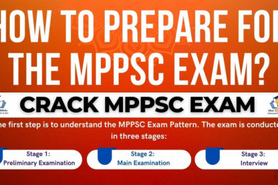 Top 10 Best MPPSC Coaching Centres In Indore