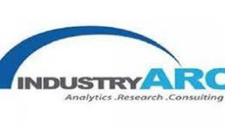 Beverage Flavoring Systems Market Forecast 2021 - 2026
