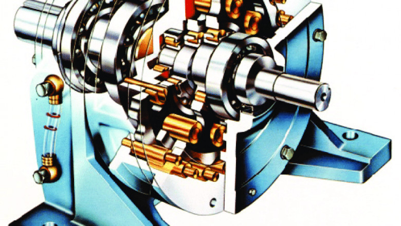 Cycloidal Gear Reducers Market Size, Share, Growth, Opportunities and Global Forecast to 2028