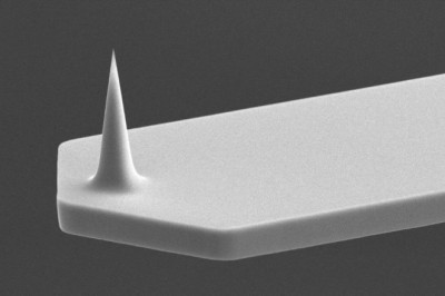 Global AFM Probe Market Size, Estimation, Dynamics and Forecast, 2022-2028