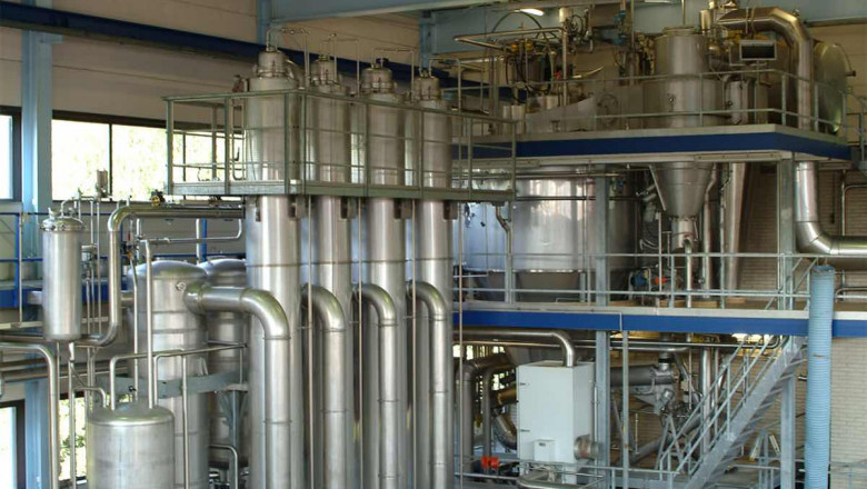 Global Spray Drying Equipment Market Growth, Share, Size and Forecast 2027