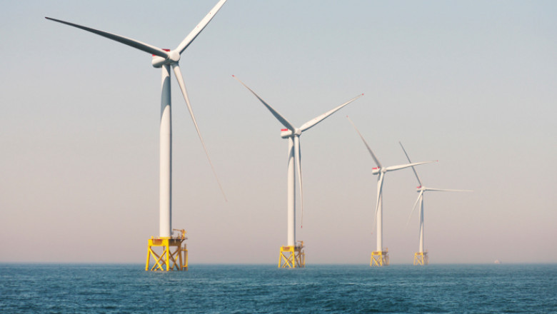 Offshore Wind Market Scope, Size, Implementation, Analytical Overview, Forecast 2030