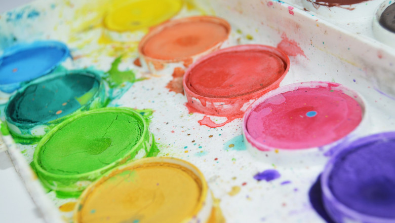 Advantages and Disadvantages in Buying Art Easels for Sale