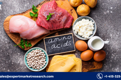 Global Food Amino Acids Market Likely To Grow At A CAGR Of 7.3% By 2027