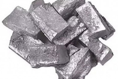 Global Zinc Metal Market Report – Impact Of Covid-19 And Benchmarking