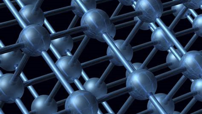 Metal-Organic Frameworks Market Share, Size, Trends, Industry Analysis Report To 2028