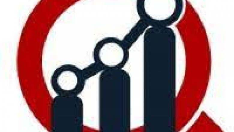 Paper Straws Market Report Growth |Top Market Players: Hoffmaster Group, Inc., ECOPRO2, Huhtamaki Oyj, Biopac Ltd