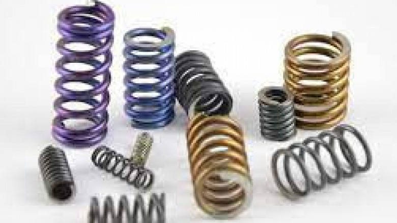 Shape Memory Alloys Market Share, Revenue and Growth Analysis Report Till 2028 | Value Market Research