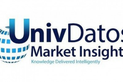 Thermoplastic Polyolefin Market - Industry Size, Share, Growth & Forecast 2028 | UnivDatos