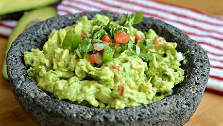 Guacamole Market Analysis, Trends & Outlook Report 2020-2028