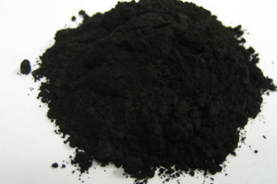 Nano Copper Oxide Market Insight | Outlook | Growth Analysis Report 2028