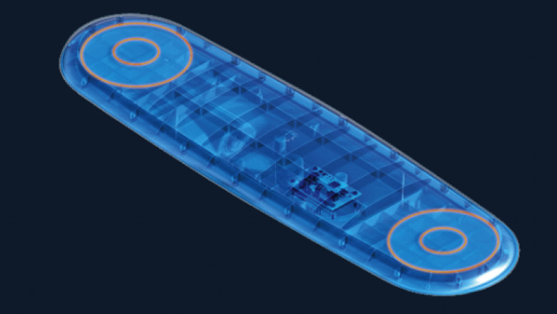 The Benefits of GPS Route Frameworks