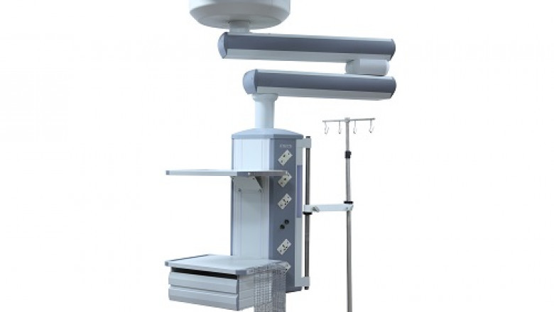 A study of the global Medical Pendants Market: trends, market size, growth, opportunity, as well as forecasts for 2018-2026