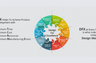 Electronics Product Design and Manufacturing Company in India – Epsilon