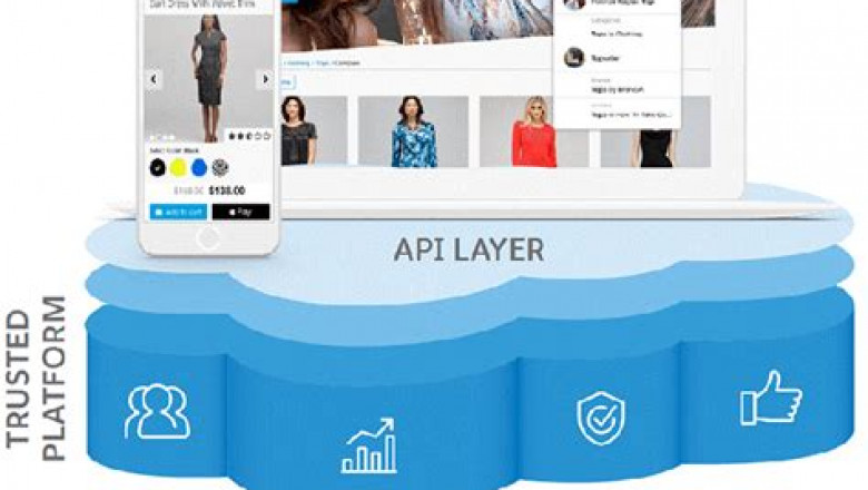 Exam CCD-102 Topics, Latest CCD-102 Exam Materials | B2C Commerce Developer with SFRA Trustworthy Pdf