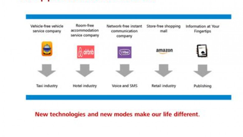 H13-811_V3.0 Reliable Test Vce | Huawei Latest H13-811_V3.0 Dumps Ppt
