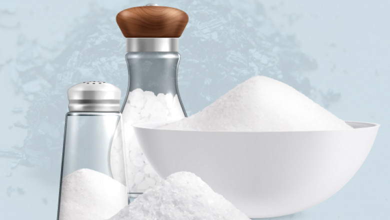 Iodine Market Trend, Size, SWOT Analysis, Key Indicators and Forecast Till 2029
