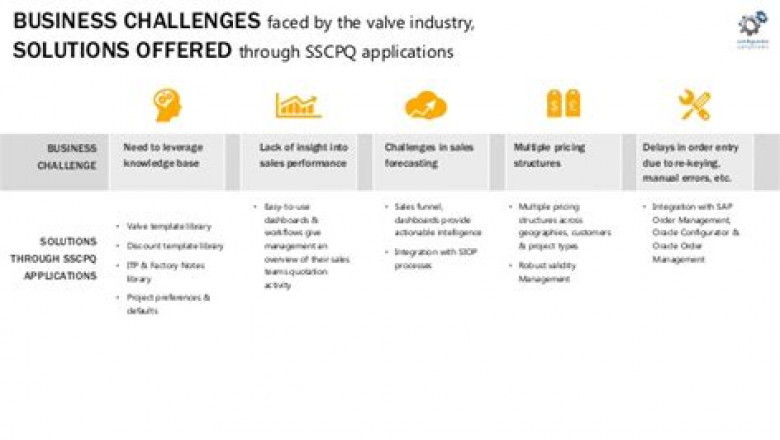 IPQ-435 Training Online - IPQ-435 Reliable Dumps, New IPQ-435 Dumps Sheet