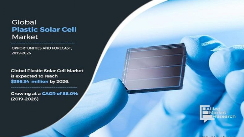 Plastic Solar Cell Market 2022 Growth Drivers, Regional Outlook and Forecast up to 2030