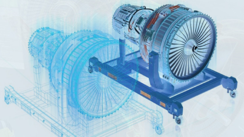 Digital Twin Market Analysis, Market Size, In-Depth Insights, Growth and Forecast 2029