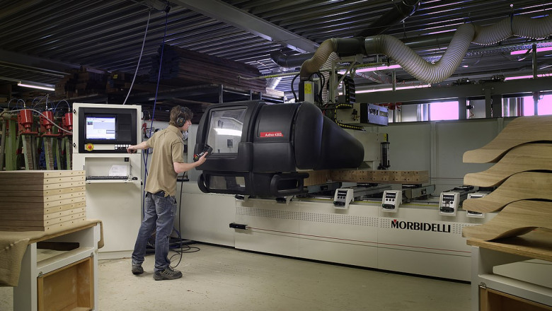 Global CNC Machine Market Share, Demand, Top Players, Growth, Size, Revenue Analysis, Top Leaders and Forecast 2027